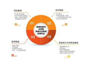 斐訊云 以領(lǐng)先技術(shù)賦能生物技術(shù)開(kāi)發(fā)服務(wù)，驅(qū)動(dòng)行業(yè)創(chuàng)新與突破