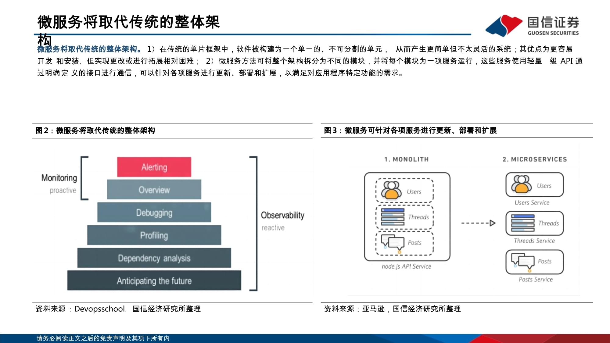 海外AI基礎軟件 技術壁壘與生態構建的雙重認可