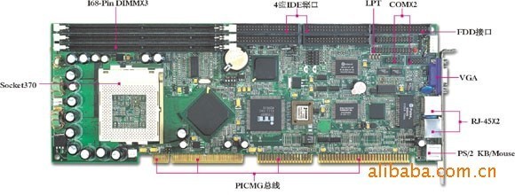 北京瀚智偉業科技 專業供應研華、康泰克、研祥工控機，一站式解決方案專家